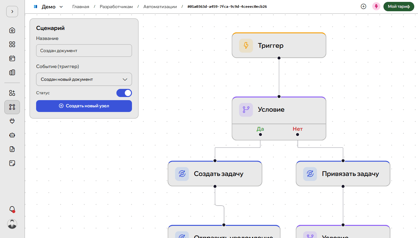 Автоматизация и API